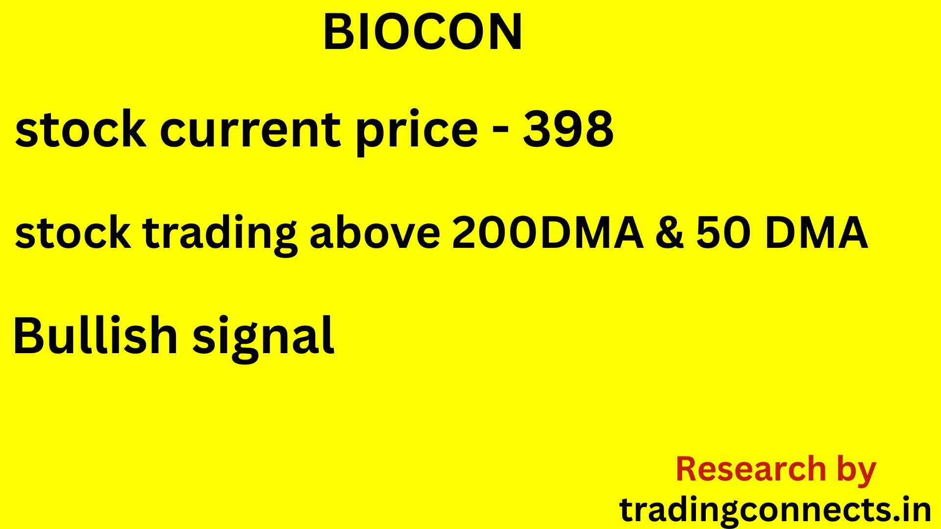 biocon share up trend