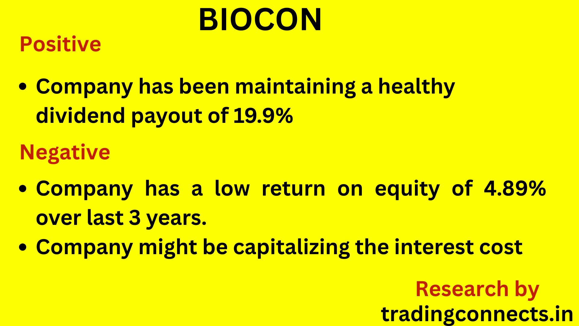 biocon share positive & negative sign