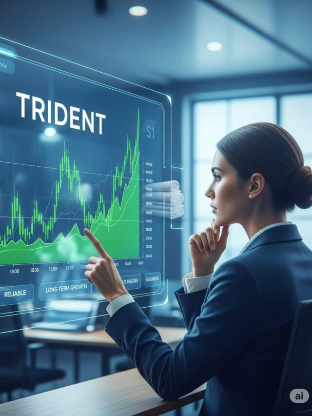 Trident Share Analysis in Hindi