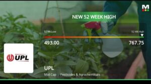 UPL share