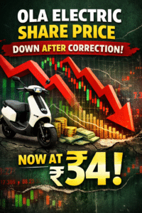 Ola electric share 