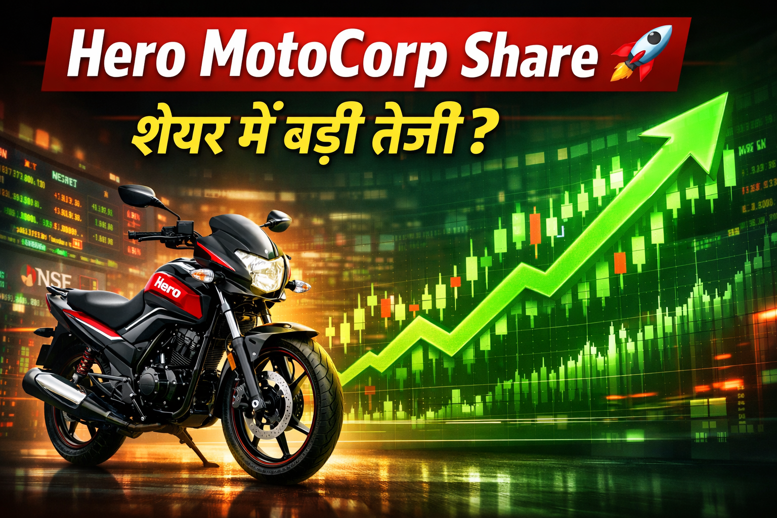 Hero MotoCorp Ltd Share Analysis 2025