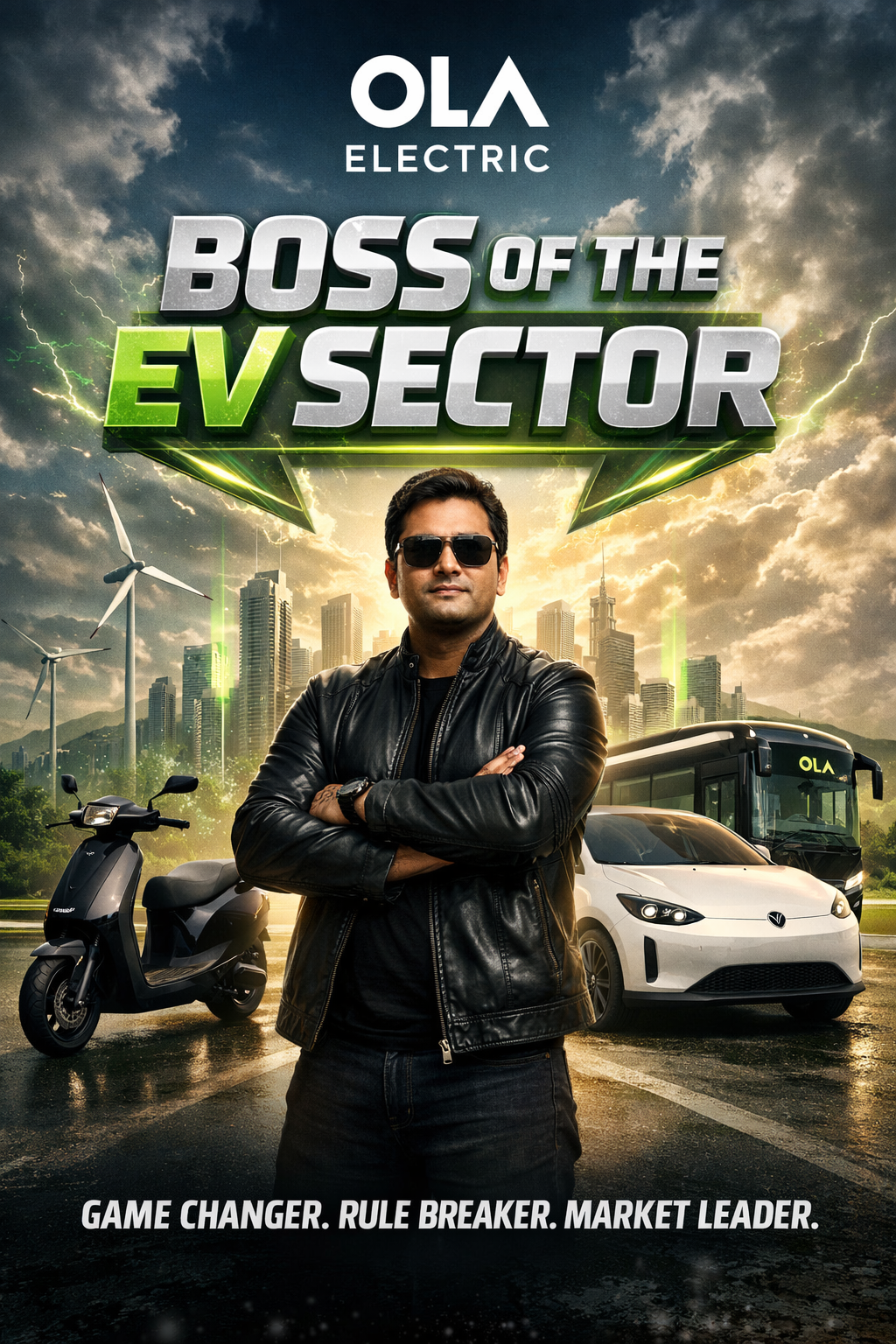 Ola Electric Share Analysis in Hindi