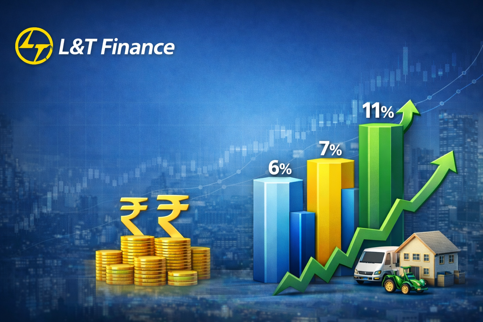L&T Finance Ltd Share Analysis 2026