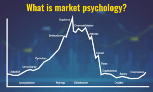 Trading psychology in Hindi showing fear and greed emotions affecting stock market traders